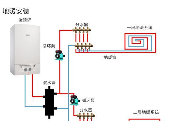 壁挂炉循环泵调速方法（优化能源利用的关键——壁挂炉循环泵调速技术）