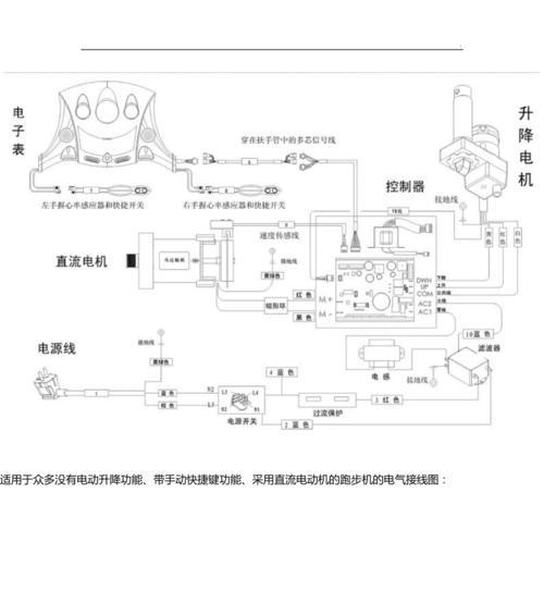 跑步机出现EOC故障的维修方法（解决跑步机显示EOC错误的有效措施及注意事项）