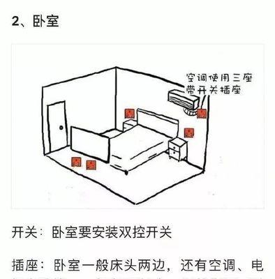 电烤箱插上跳闸的原因及解决方法（为什么电烤箱插上会导致跳闸）