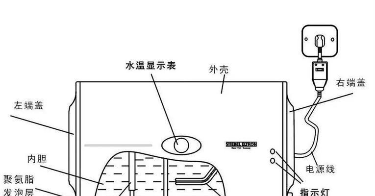 热水器故障的维修方法（解决家用热水器故障的技巧与步骤）