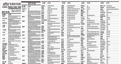 探析松江区小型复印机行业的发展现状（挖掘松江区小型复印机行业的潜力与挑战）