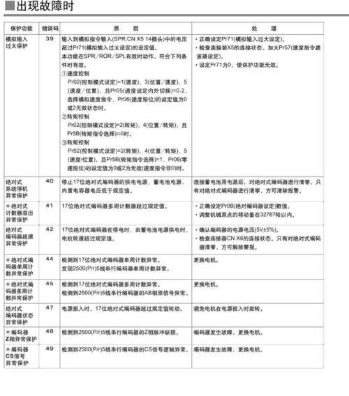 探析松江区小型复印机行业的发展现状（挖掘松江区小型复印机行业的潜力与挑战）