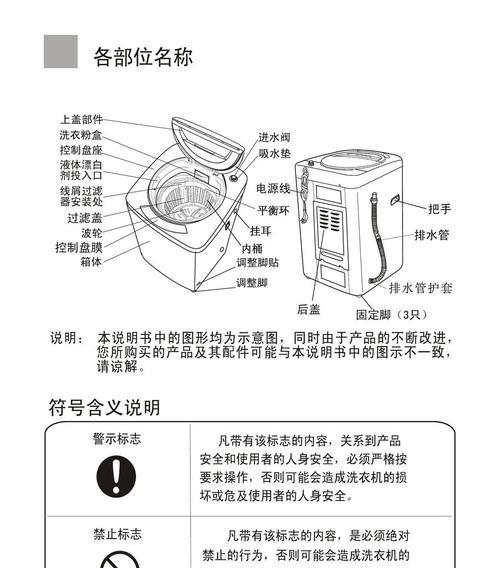 荣事达洗衣机童锁解开的方法（快速）