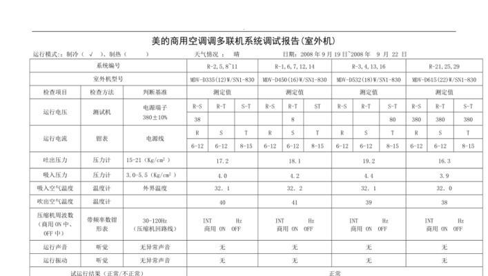 美的中央空调变频通讯故障解决方案（探索美的中央空调变频通讯故障原因及解决方法）