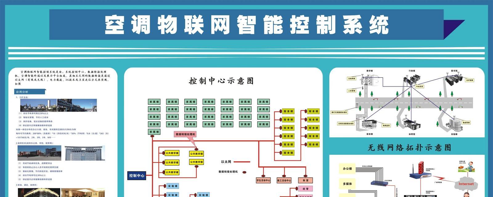 语音控制空调的特点及应用优势（智能化）