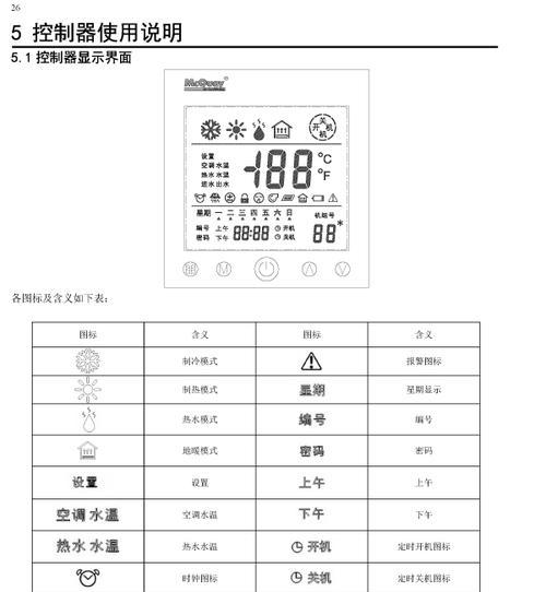 麦克威尔中央空调常见故障解决指南（故障原因）