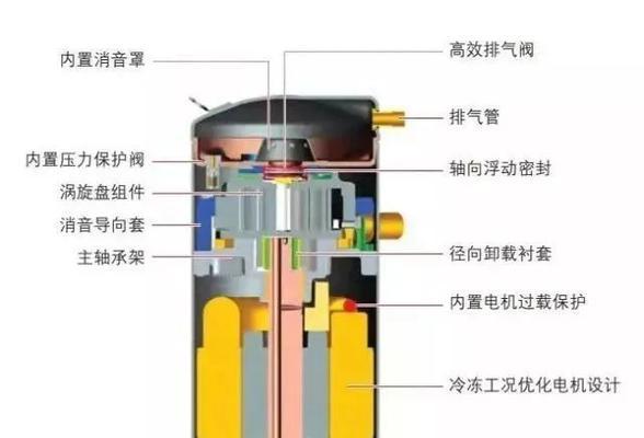 静安风冷中央空调清洁方法（有效清洁和保养技巧）