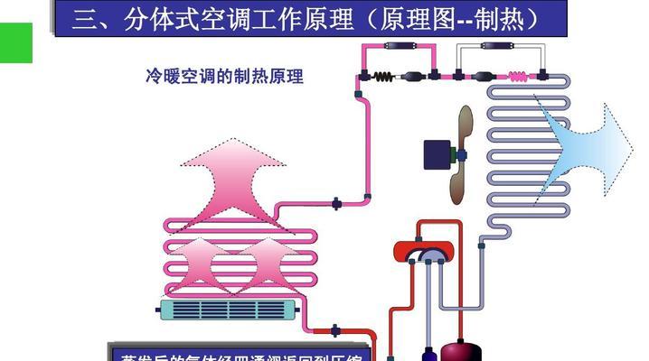 空调外机保护与维修（解读空调外机故障原因及维修方法）