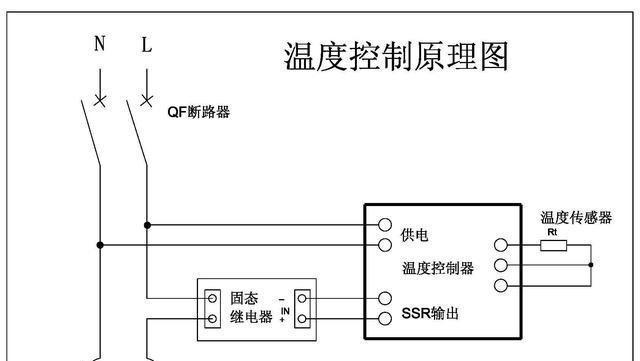 金挚空调P1故障原因解析（揭秘金挚空调显示P1故障的真正原因）