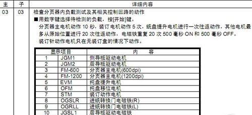 解读夏普251复印机维修代码（探究夏普251复印机维修代码的功能和使用方法）