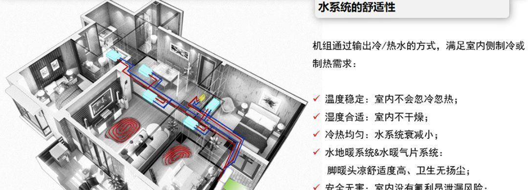 大面积中央空调安装方法详解（高效、节能、舒适）