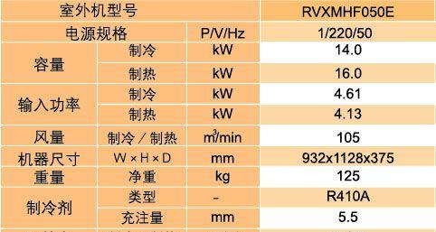 中央空调无法启动的原因及解决方法（探究中央空调无法启动的常见问题和应对措施）