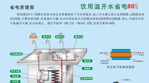 大型饮水机故障解决方案（应对大型饮水机故障的有效措施）