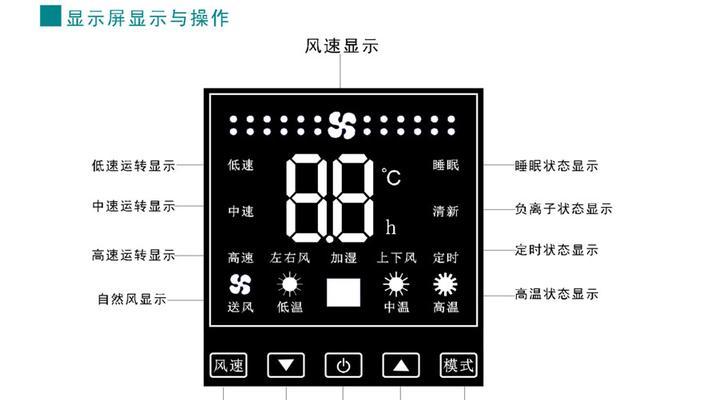 创维空调显示J6是什么含义（J6错误代码详解）