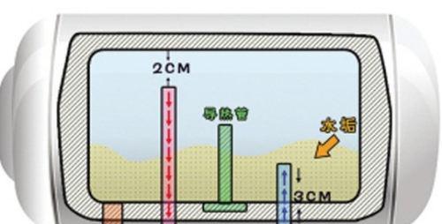 以即热式热水器拆洗方法为主题的文章（轻松学会清洁即热式热水器）