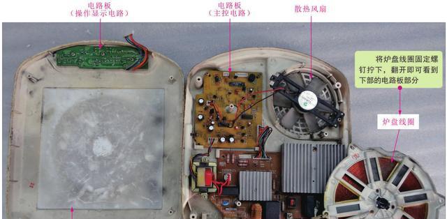 废旧电磁炉的环保处理方法（拆解电磁炉有关注意事项）