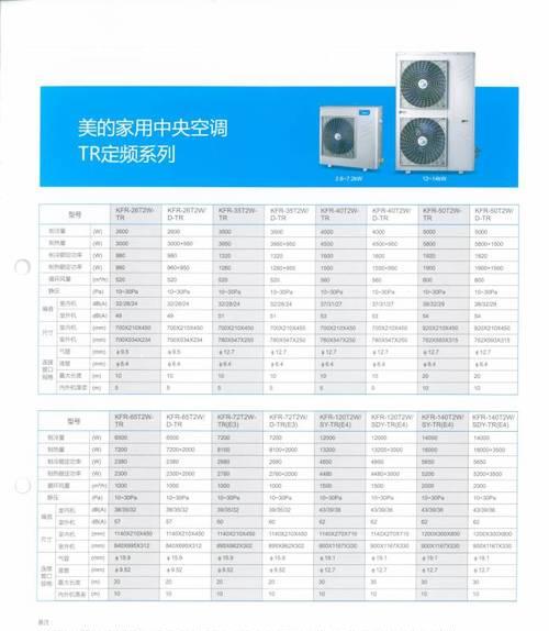 志高空调E4故障代码及解决方法（了解E4故障代码）