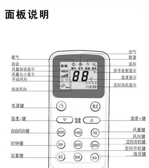 志高空调E4故障代码及解决方法（了解E4故障代码）