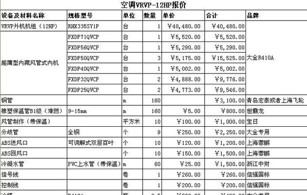 中央空调维修方法价格解析（了解中央空调维修的方法和价格）