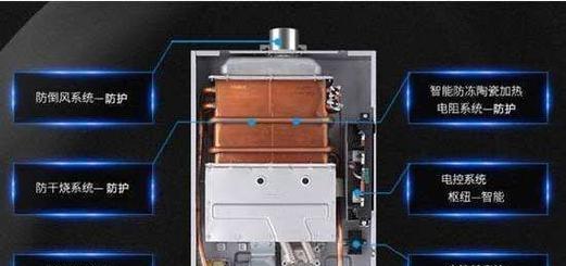 万和热水器E4故障解决方法及原因分析（万和热水器显示E4故障的维修方法详解）