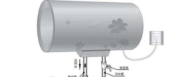 电热水器有电不加热怎么回事？如何快速维修？