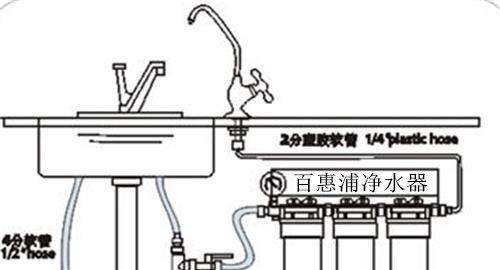 净水器制水很少是什么原因？如何快速解决？