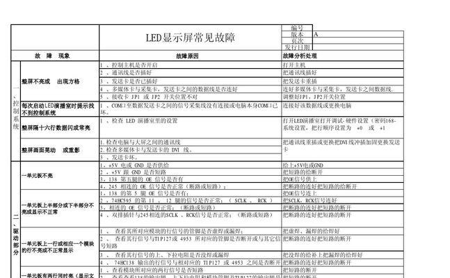 挂机显示器灯不亮怎么办？快速诊断与解决方法是什么？