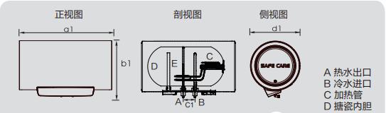 如何清洗电热水器？步骤是什么？