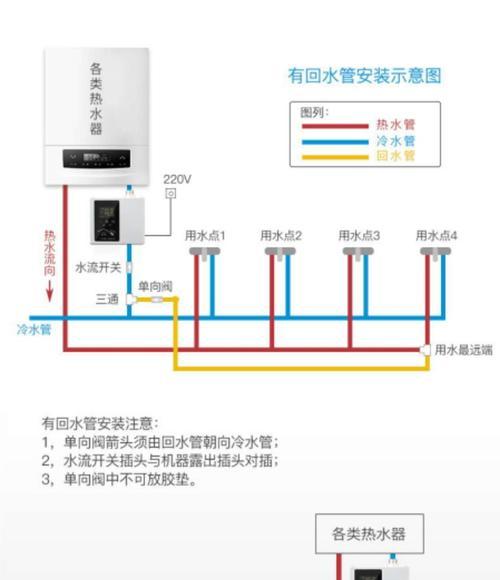 能率热水器显示12故障代码怎么办？如何快速解决？