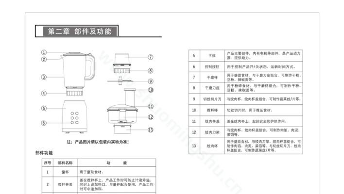 破壁机豆浆模式溢出是什么原因？如何解决？